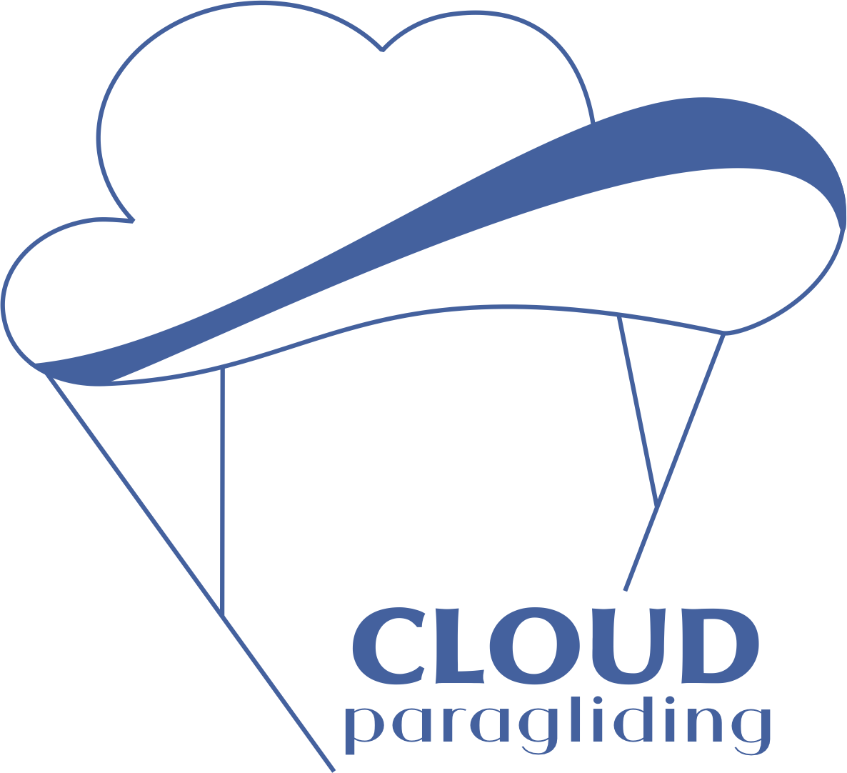 cloudparagliding.pl